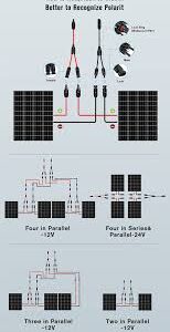 Thlevel Y Tak Parallel Connector voor Zonnetak